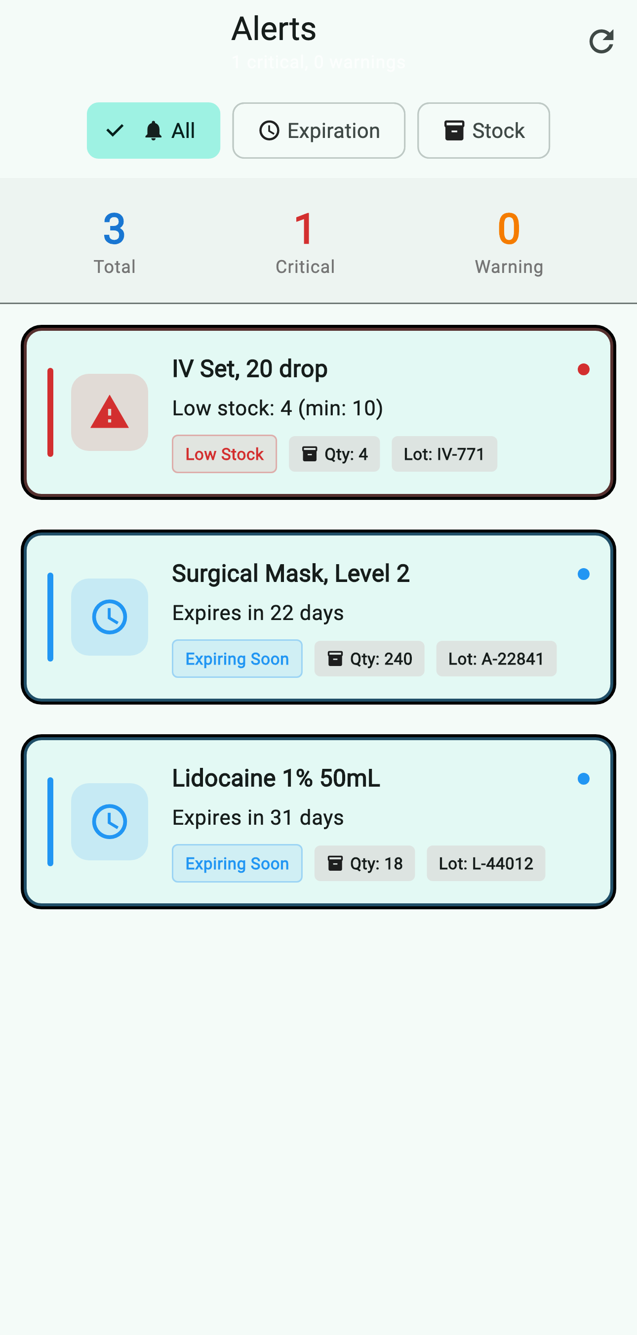 Alerts screen